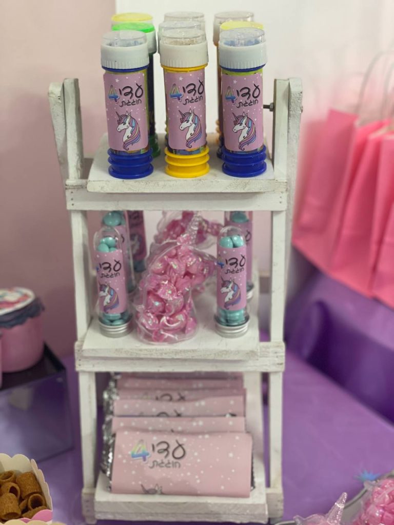 מזכרות לילדים ליום הולדת